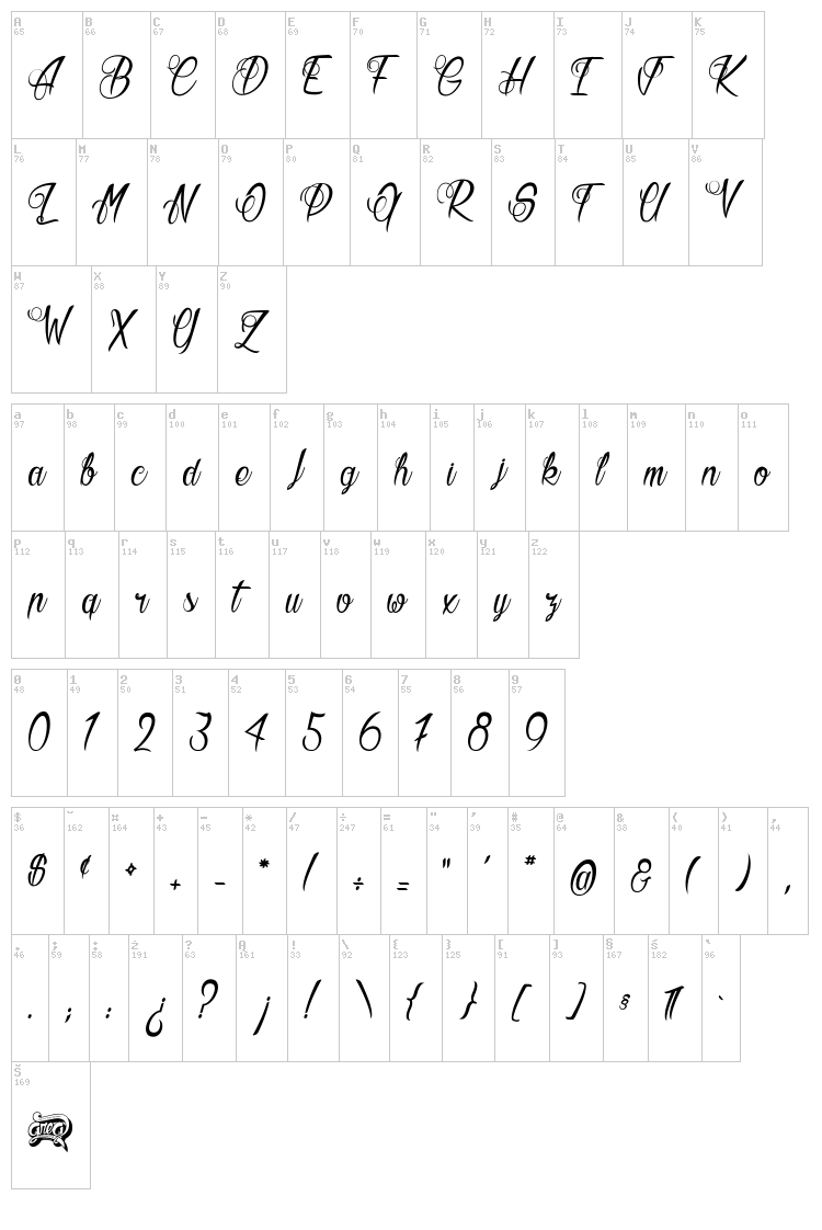 Butter Kings font map